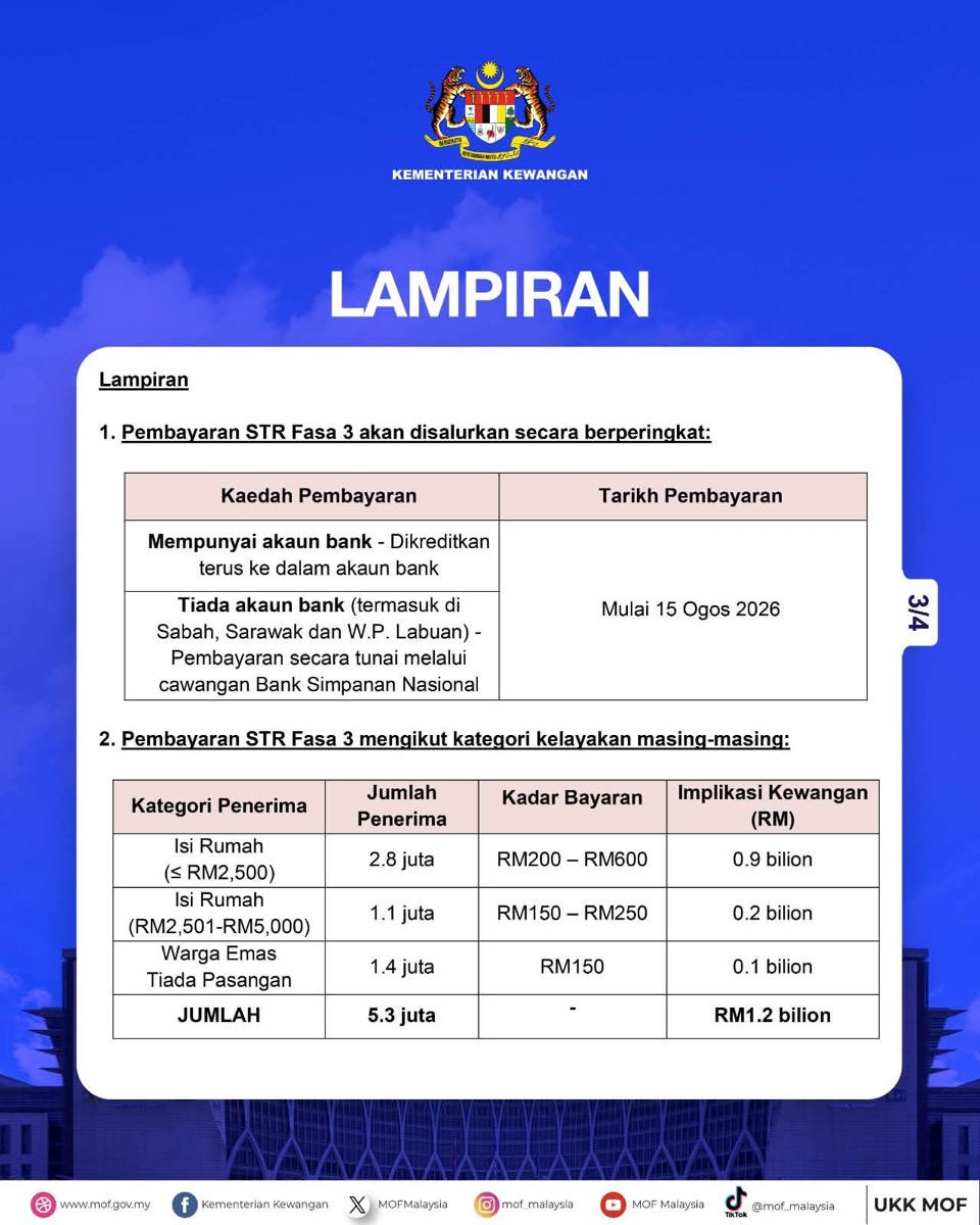 STR Fasa 3 2026 Masuk 15 Ogos — Berapa Dapat & Cara Semak